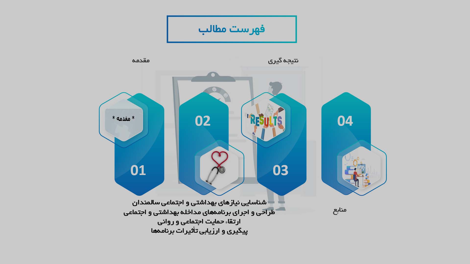 پاورپوینت تحلیل تأثیرات پرستاری جامعه‌محور بر بهبود کیفیت زندگی سالمندان در مناطق روستایی